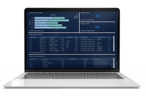 Taylor Customer Portal
